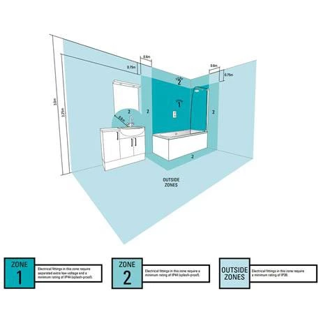 Roper_ZonesNNN_460-2.jpg Roper Rhodes Beat Bluetooth Illuminated Mirror - MLE420 -Victorian Plumbing Shop Roper ZonesNNN 460 2